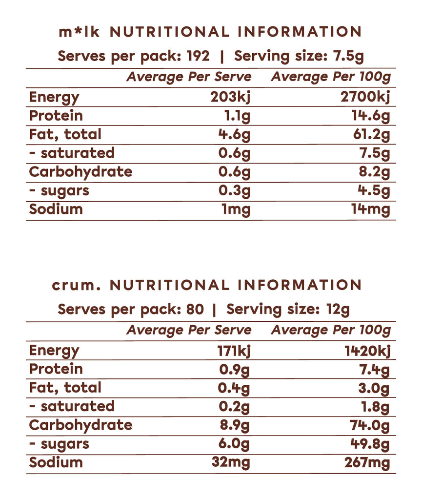 Product Row Image